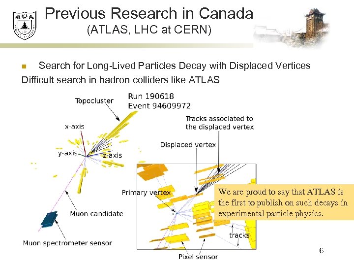 Previous Research in Canada (ATLAS, LHC at CERN) Search for Long-Lived Particles Decay with