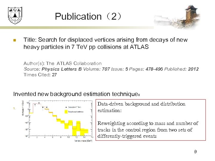 Publication（2） Title: Search for displaced vertices arising from decays of new heavy particles in
