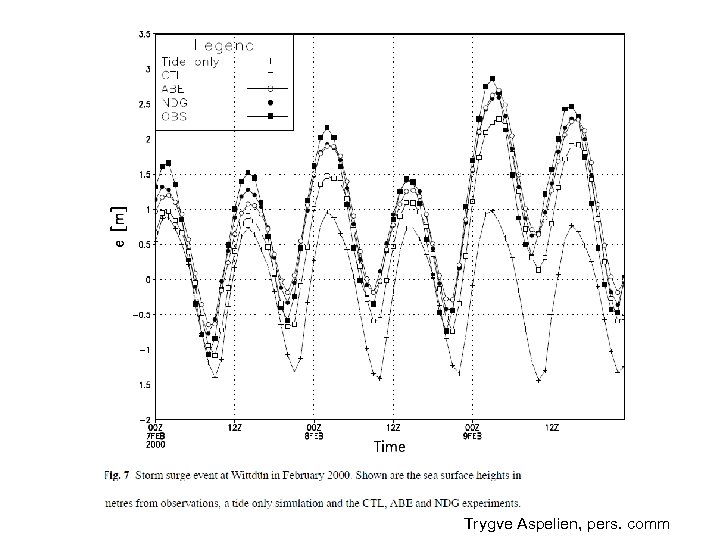 Trygve Aspelien, pers. comm 