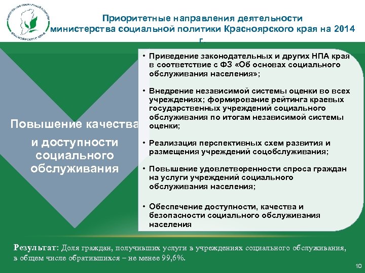 Сайт социальной политике красноярского края. Структура молодежной политики Красноярского края. Деятельность Министерство социальной политики Красноярского края. Министерство соцполитики Красноярского края.