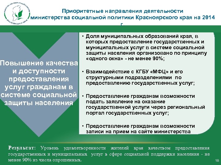 Приоритетные направления деятельности министерства социальной политики Красноярского края на 2014 г. • Доля муниципальных
