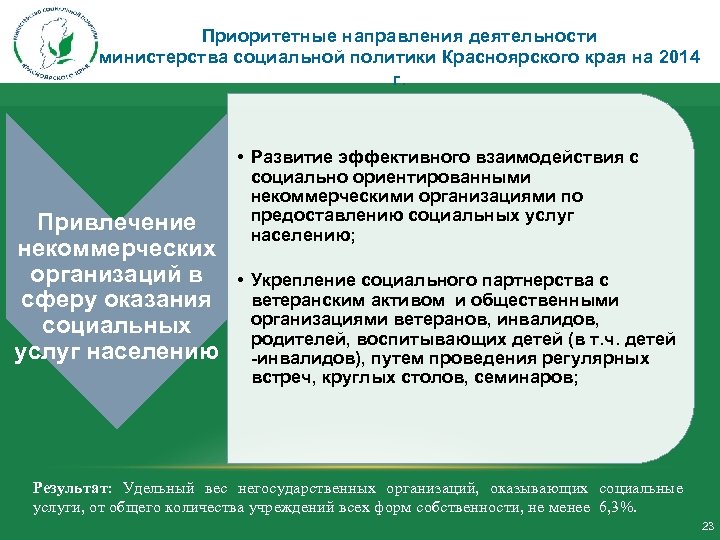 Приоритетные направления деятельности министерства социальной политики Красноярского края на 2014 г. Привлечение некоммерческих организаций