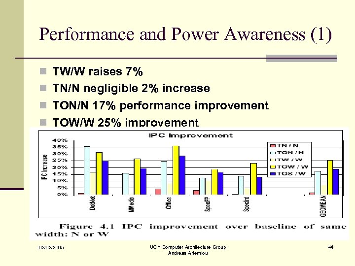 Performance and Power Awareness (1) n TW/W raises 7% n TN/N negligible 2% increase