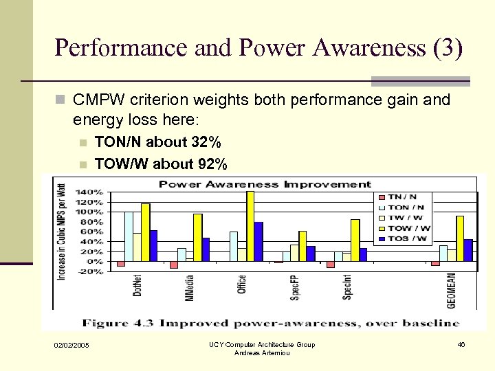 Performance and Power Awareness (3) n CMPW criterion weights both performance gain and energy