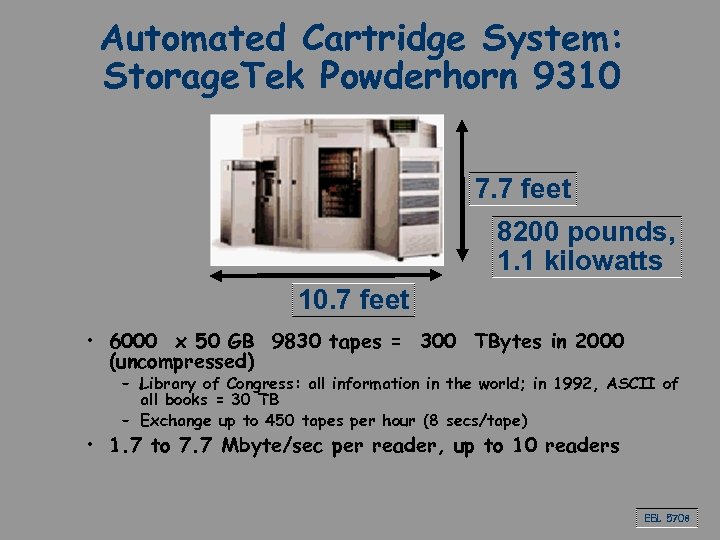 Automated Cartridge System: Storage. Tek Powderhorn 9310 7. 7 feet 8200 pounds, 1. 1