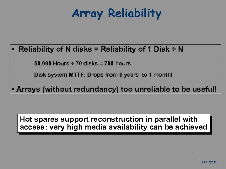 Array Reliability • Reliability of N disks = Reliability of 1 Disk ÷ N