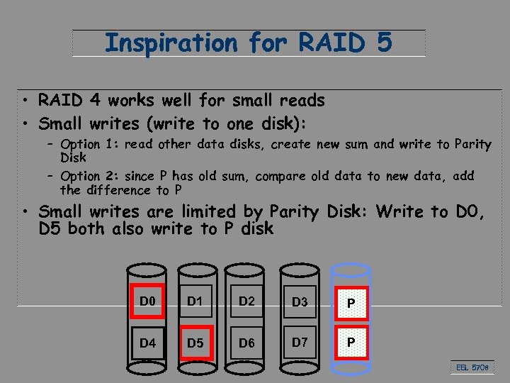 Inspiration for RAID 5 • RAID 4 works well for small reads • Small