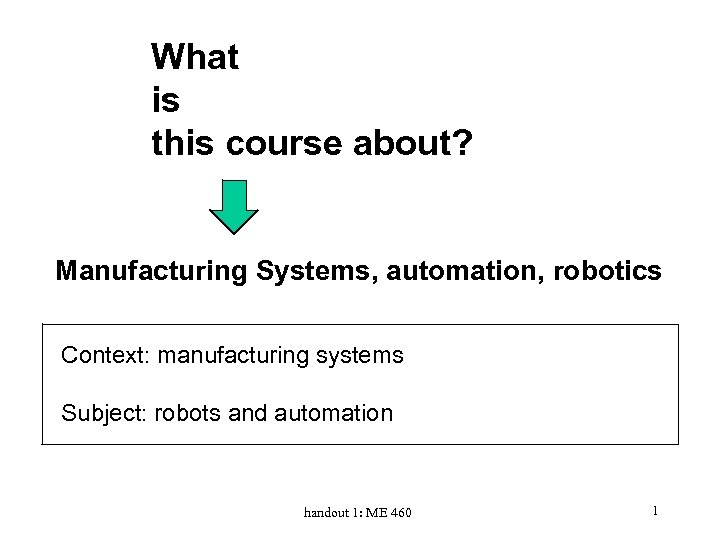 What is this course about? Manufacturing Systems, automation, robotics Context: manufacturing systems Subject: robots