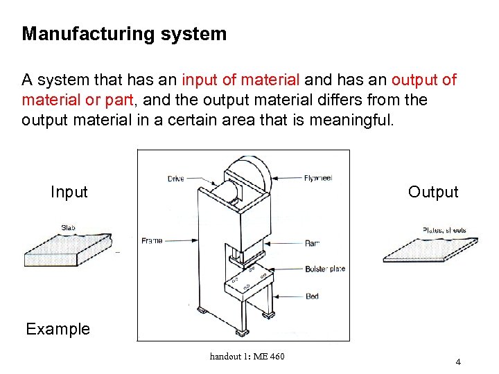 Manufacturing system A system that has an input of material and has an output
