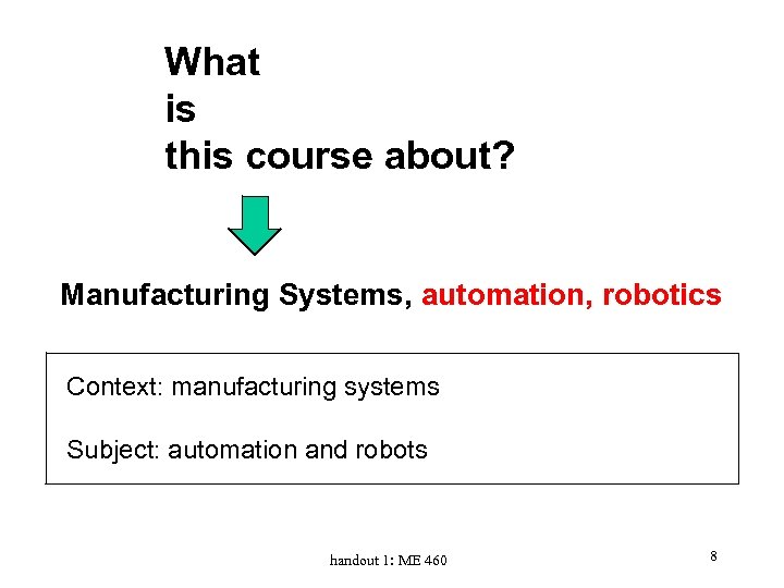 What is this course about? Manufacturing Systems, automation, robotics Context: manufacturing systems Subject: automation