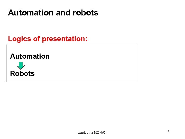 Automation and robots Logics of presentation: Automation Robots handout 1: ME 460 9 