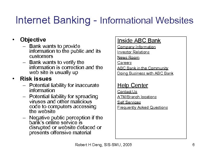 Internet Banking - Informational Websites • Objective – Bank wants to provide information to