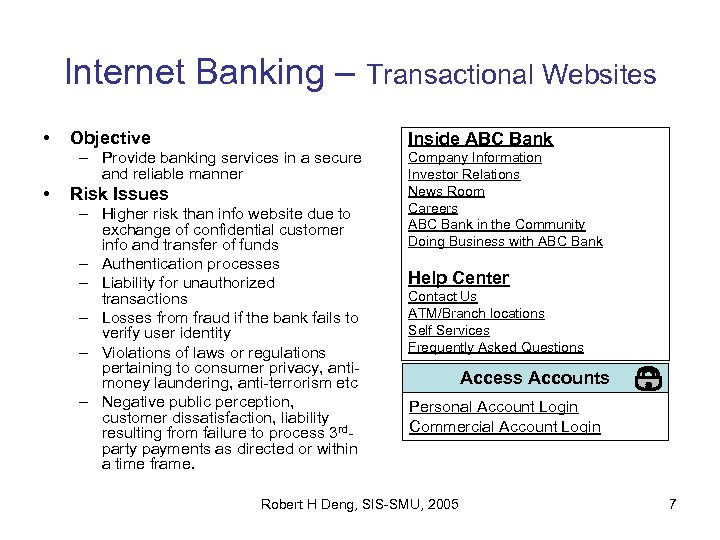 Internet Banking – • Objective – Provide banking services in a secure and reliable