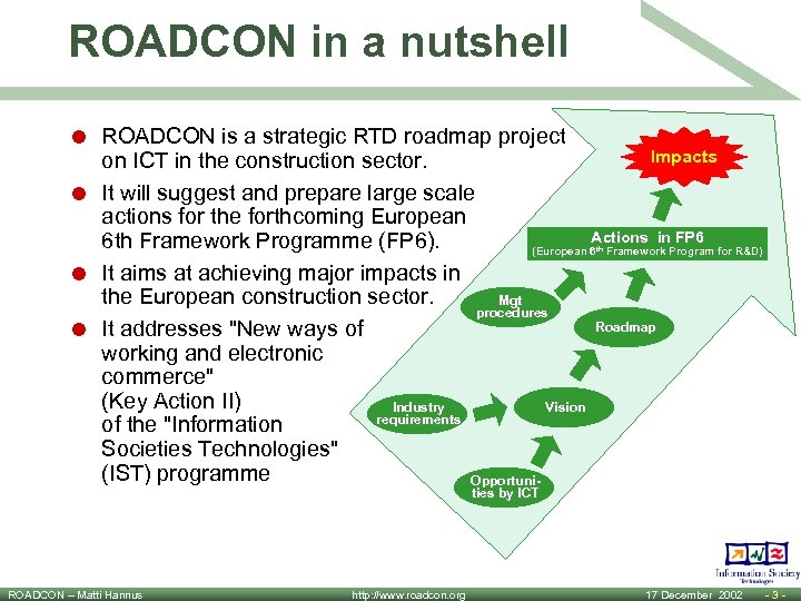 ROADCON in a nutshell = ROADCON is a strategic RTD roadmap project Impacts on