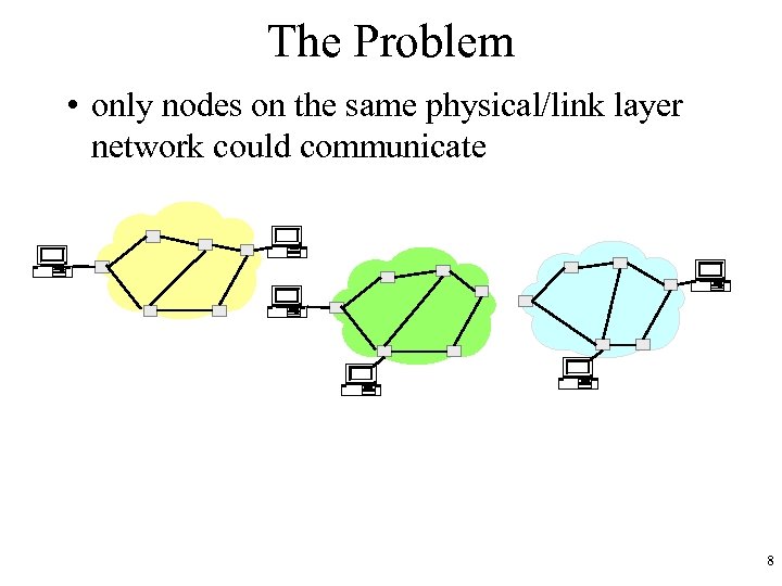 The Problem • only nodes on the same physical/link layer network could communicate 8