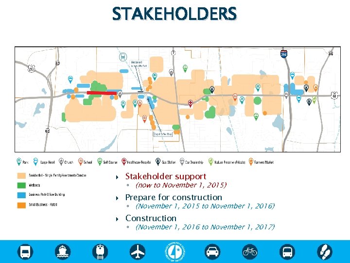 STAKEHOLDERS Stakeholder support Prepare for construction Construction ◦ (now to November 1, 2015) ◦