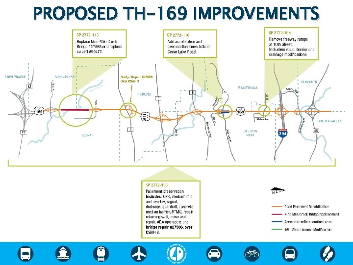 PROPOSED TH-169 IMPROVEMENTS 