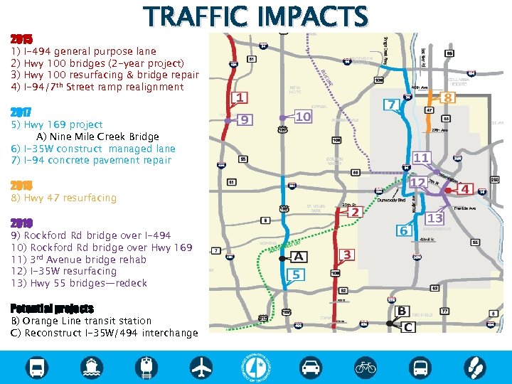 2015 TRAFFIC IMPACTS 1) I-494 general purpose lane 2) Hwy 100 bridges (2 -year
