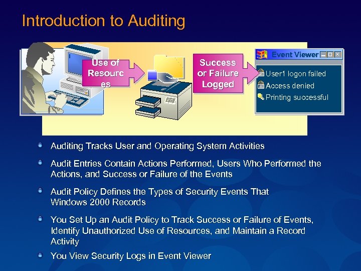 Introduction to Auditing Use of Resourc es Success or Failure Logged Event Viewer User