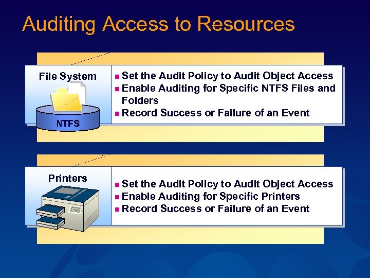 Auditing Access to Resources File System n Set the Audit Policy to Audit Object