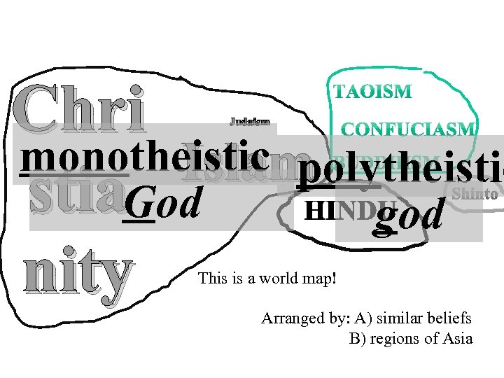 Chri monotheistic polytheistic Islam stia. God god nity Judaism Shinto This is a world