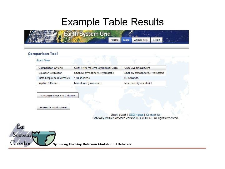 Example Table Results 