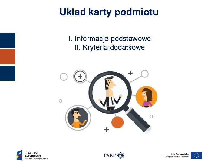 Układ karty podmiotu I. Informacje podstawowe II. Kryteria dodatkowe 