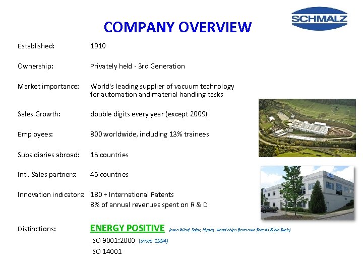 COMPANY OVERVIEW Established: 1910 Ownership: Privately held - 3 rd Generation Market importance: World's