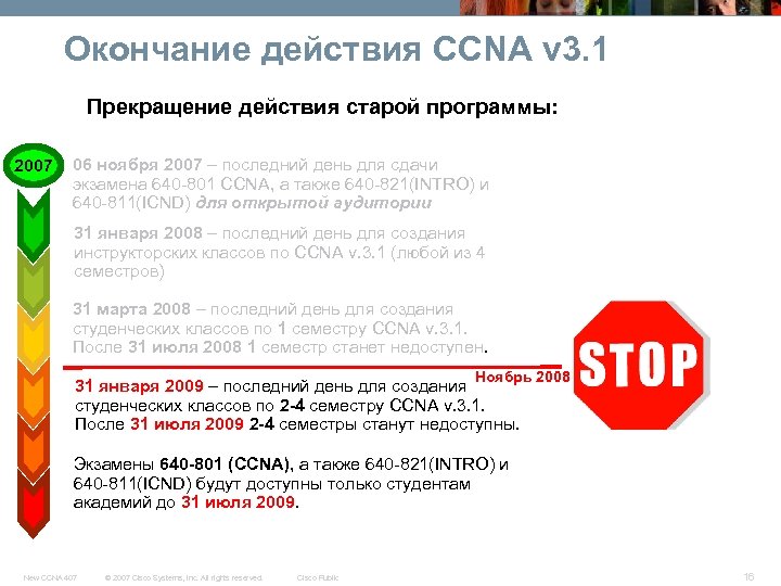 Окончание действия CCNA v 3. 1 Прекращение действия старой программы: 2007 06 ноября 2007