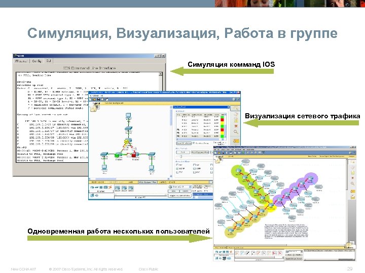 Симуляция, Визуализация, Работа в группе Симуляция комманд IOS Визуализация сетевого трафика Одновременная работа нескольких