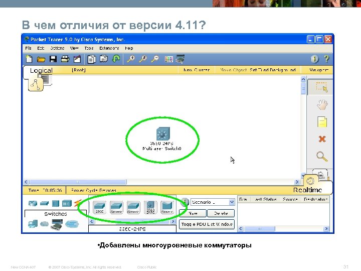 В чем отличия от версии 4. 11? • Добавлены многоуровневые коммутаторы New CCNA 407