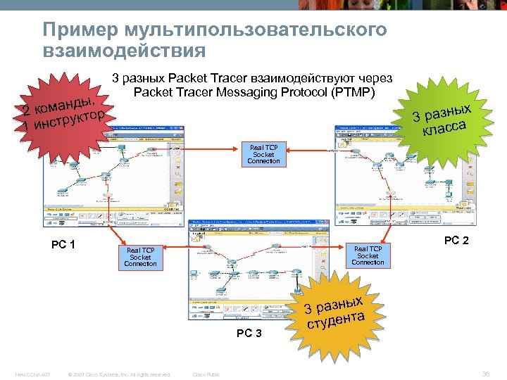 Пример мультипользовательского взаимодействия , манды р 2 ко то нструк 1 и 3 разных