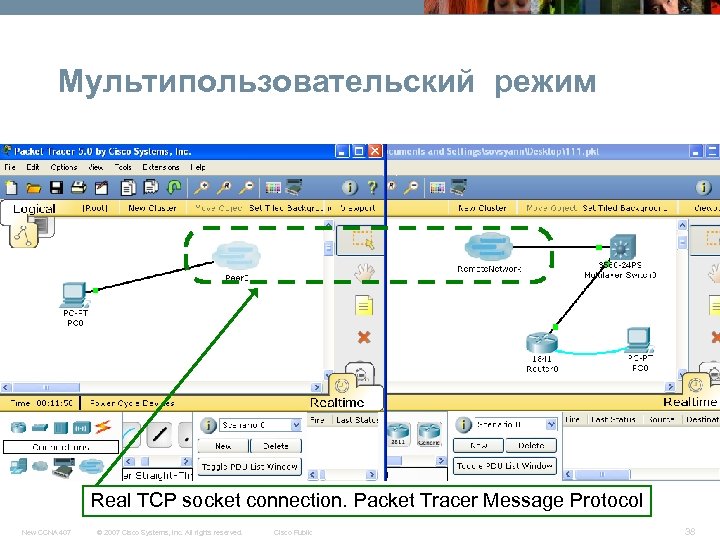 Мультипользовательский режим Real TCP socket connection. Packet Tracer Message Protocol New CCNA 407 ©