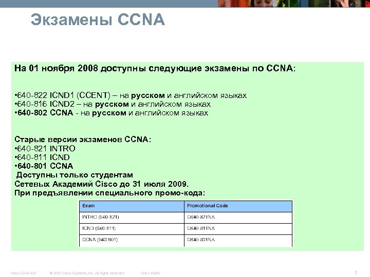 Экзамены CCNA На 01 ноября 2008 доступны следующие экзамены по CCNA: • 640 -822