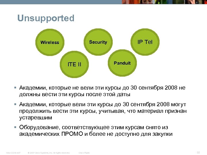 Unsupported IP Tel Security Wireless ITE II Panduit § Академии, которые не вели эти