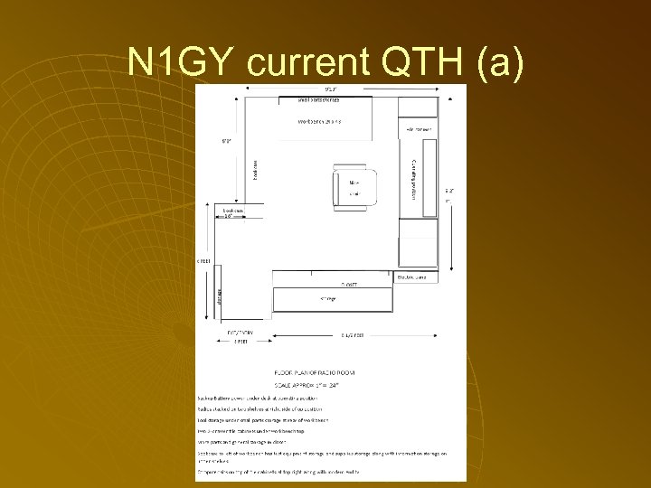 N 1 GY current QTH (a) 