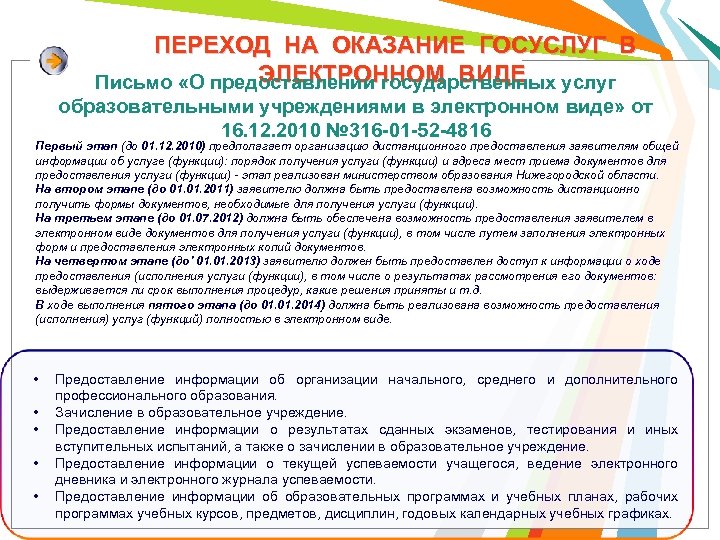 ПЕРЕХОД НА ОКАЗАНИЕ ГОСУСЛУГ В ЭЛЕКТРОННОМ ВИДЕ Письмо «О предоставлении государственных услуг образовательными учреждениями