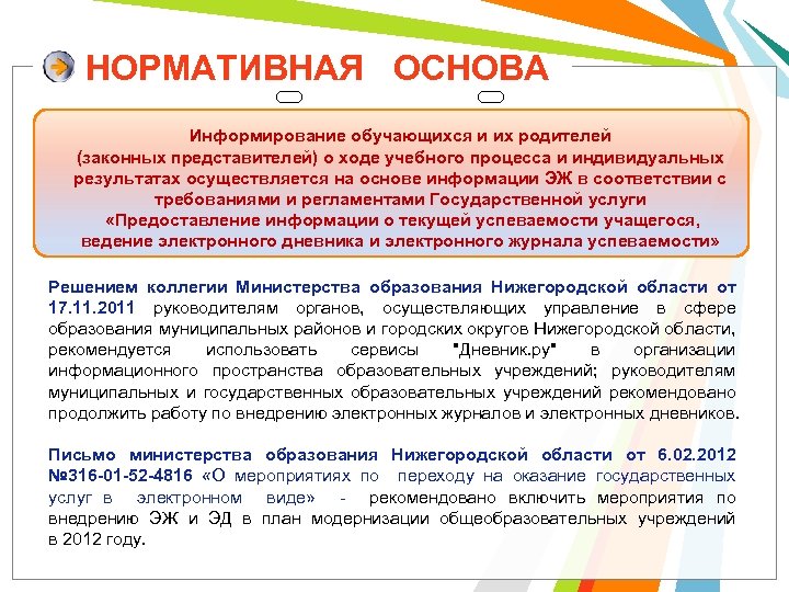 НОРМАТИВНАЯ ОСНОВА Информирование обучающихся и их родителей (законных представителей) о ходе учебного процесса и