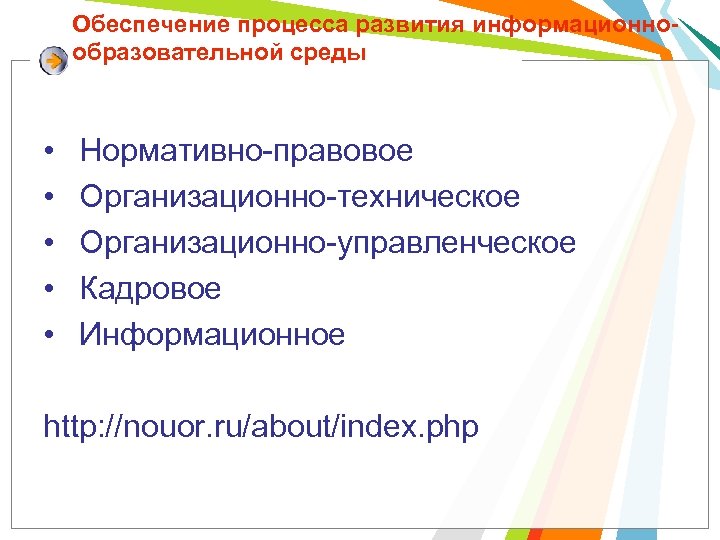 Обеспечение процесса развития информационнообразовательной среды • • • Нормативно-правовое Организационно-техническое Организационно-управленческое Кадровое Информационное http: