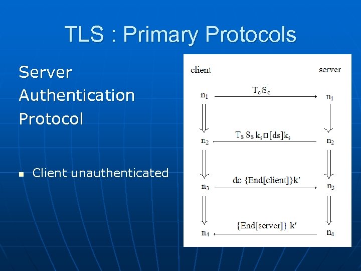 TLS : Primary Protocols Server Authentication Protocol n Client unauthenticated 