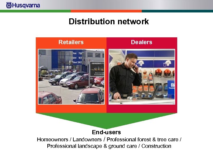 Distribution network Retailers Dealers End-users Homeowners / Landowners / Professional forest & tree care