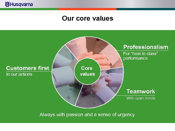 Our core values Professionalism For “best in class” performance Customers first In our actions