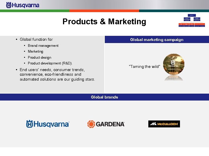 Products & Marketing • Global function for Global marketing campaign • Brand management •