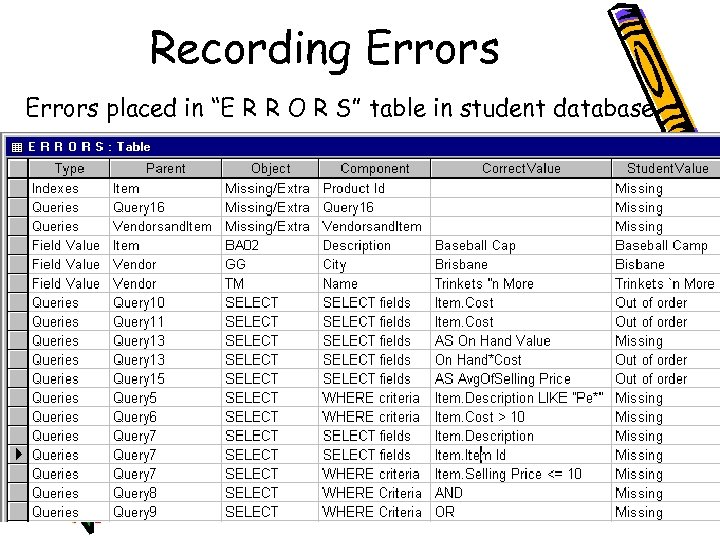 Recording Errors placed in “E R R O R S” table in student database