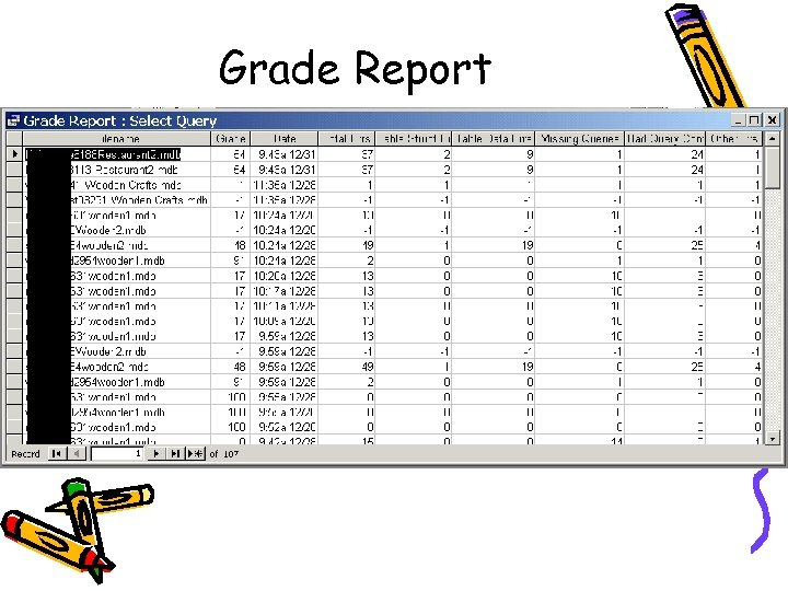 Grade Report 