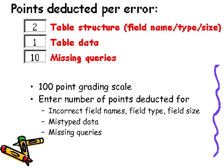  • 100 point grading scale • Enter number of points deducted for –