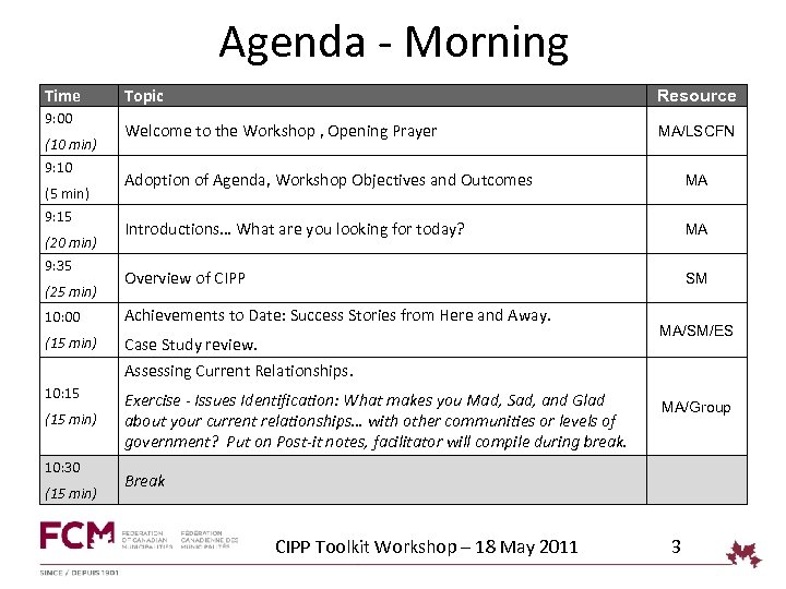 Agenda - Morning Time 9: 00 (10 min) 9: 10 (5 min) 9: 15