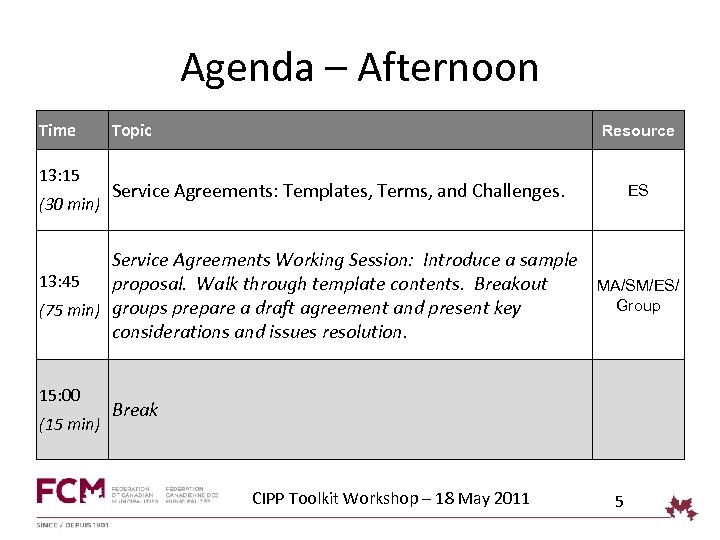 Agenda – Afternoon Time 13: 15 (30 min) Topic Resource Service Agreements: Templates, Terms,