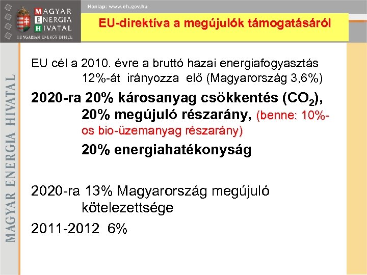 EU-direktíva a megújulók támogatásáról EU cél a 2010. évre a bruttó hazai energiafogyasztás 12%-át