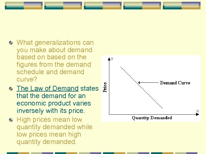 What generalizations can you make about demand based on the figures from the demand